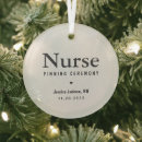 Suche nach die krankenpflege ornamente Glückwünsche