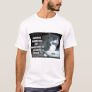 Recherche de chats de lol tshirts Chien