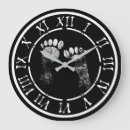 Recherche de plaisanteries horloges Humour