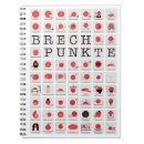 Suche nach programmierer notizbuch Computer