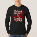 Recherche de pourcentage tshirts Amusant