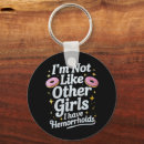 Suche nach komisch schlüsselanhänger Humor