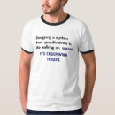 Recherche de caractéristiques de programme tshirts Programmation