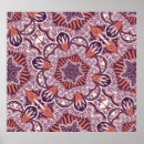 Recherche de ethnique posters Motif