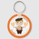 Recherche de gémeaux porteclés Astrologique