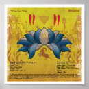 Suche nach chakra poster Yoga