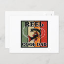 Suche nach vintage fische karten Angler