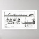 Recherche de plafonds posters Plans