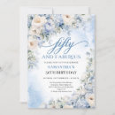 Suche nach winter birthday einladungen Aquarell