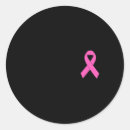 Recherche de brebis autocollants Sensibilisation