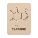 Recherche de caféine magnets Science