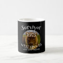 Recherche de vin fin tasses Pour tous