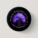 Recherche de mettez badges Pour tous