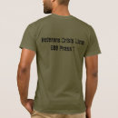 Recherche de army vêtements Militaire