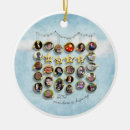 Suche nach 2012 ornamente Verzierung