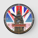 Suche nach westminster wanduhren Großbritannien