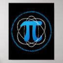 Suche nach science geek poster Nervös