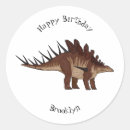 Suche nach cartoon dino aufkleber Jurassisch