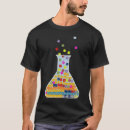 Suche nach mendeleev Periodensystem der elemente