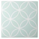 Recherche de feuille vert carreaux Géométrique