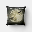 Recherche de araignée heureuse de halloween Motif