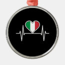 Recherche de italia ornements Voyage