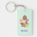 Recherche de cônes porteclés Cône de crème glacée