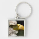 Recherche de nous aigle porteclés Aigles