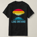 Suche nach see kleidung Retro