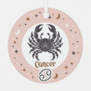 Suche nach sternzeichen stern ornamente Horoskop