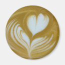 Recherche de java magnete Latte