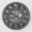 Recherche de table périodique horloges Chimiste