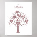 Recherche de coeur arbre posters Rose