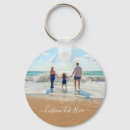 Suche nach ge schlüsselanhänger Foto