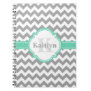 Recherche de motif marocain carnets Quatrefoil