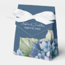 Recherche de hortensia ballotins Fleurs