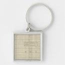 Suche nach ausstellung schlüsselanhänger Farbe