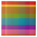 Recherche de plaid carreaux Tartan