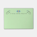 Recherche de ecg posters Médecin