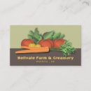 Recherche de agriculteur de tomate cartes visite Agriculture