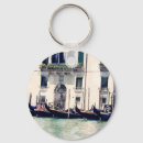 Recherche de venice gondola porteclés Destination