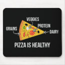 Recherche de sain tapis souris Motivation