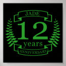 Recherche de pierres gemmes posters Pour eux