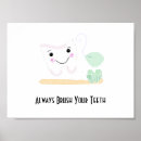 Recherche de tooth posters Soins dentaires