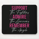 Suche nach unterstützung mousepads Kämpfer