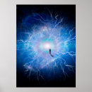 Suche nach auge gottes poster Universum