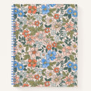 Suche nach garden kleine notizbücher Muster