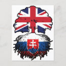 Suche nach slowakische postkarten Slovakisch