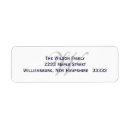 Recherche de initiale cartes invitations Adresse