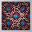 Recherche de ethnic posters Background